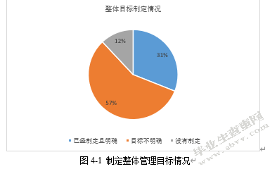 精细化管理理论在中职学校班级管理中的应用研究