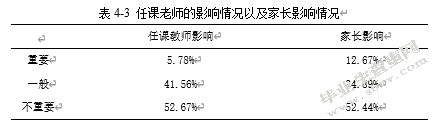 精细化管理理论在中职学校班级管理中的应用研究