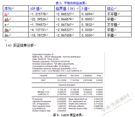 比特币的投资风险及其防范措施