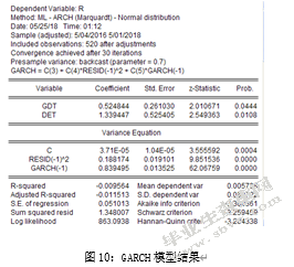 比特币的投资风险及其防范措施