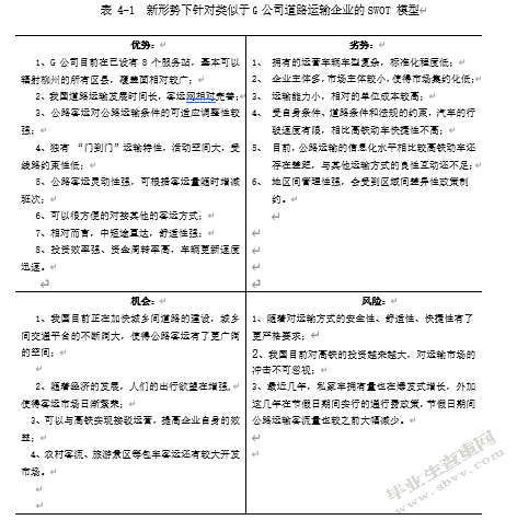 高铁发展对客运经济的影响