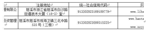 互联网金融背景下民间借贷存在的法律风险