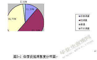 老年旅游市场消费者行为及对策研究——基于S旅游度假区的调研