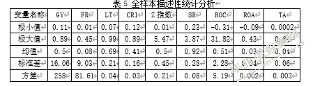 民营资本参股国企对公司治理的影响研究——基于混合所有制改革背