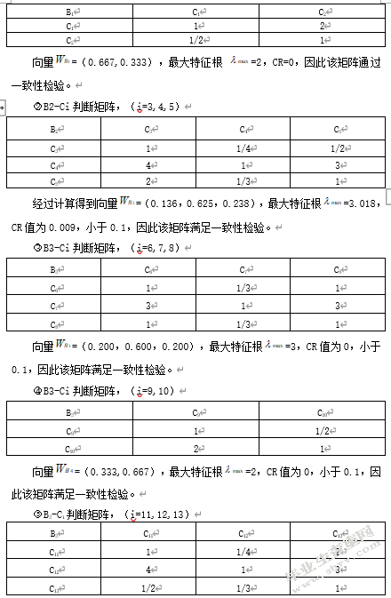 韶关市地税局绩效管理问题研究
