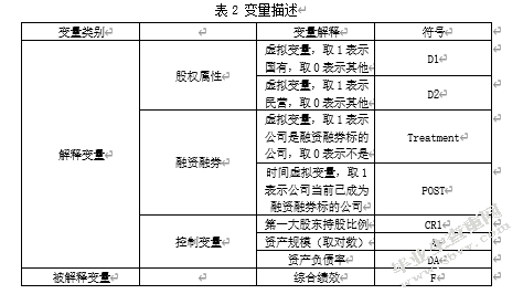 融资融券对企业盈余质量的影响——以沪深A股上市公司为例