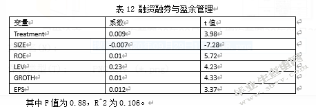 融资融券对企业盈余质量的影响——以沪深A股上市公司为例