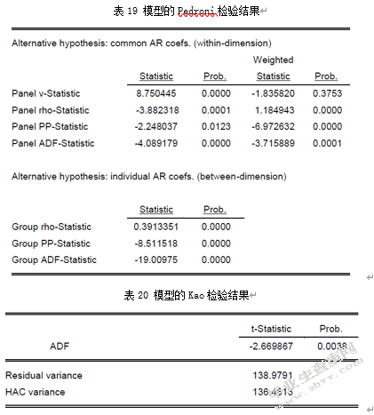融资融券对企业盈余质量的影响——以沪深A股上市公司为例