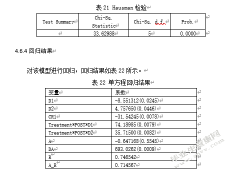 融资融券对企业盈余质量的影响——以沪深A股上市公司为例