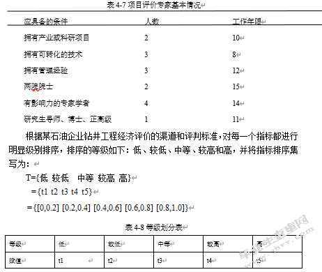 石油企业钻井工程经济分析与评价研究