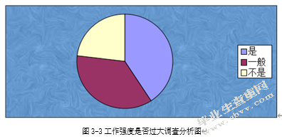 论乘务礼仪对客舱服务质量的影响