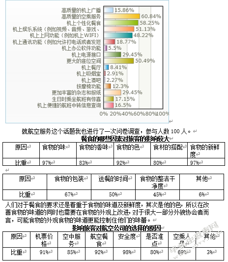 论航空餐食对旅客选择航空公司的影响