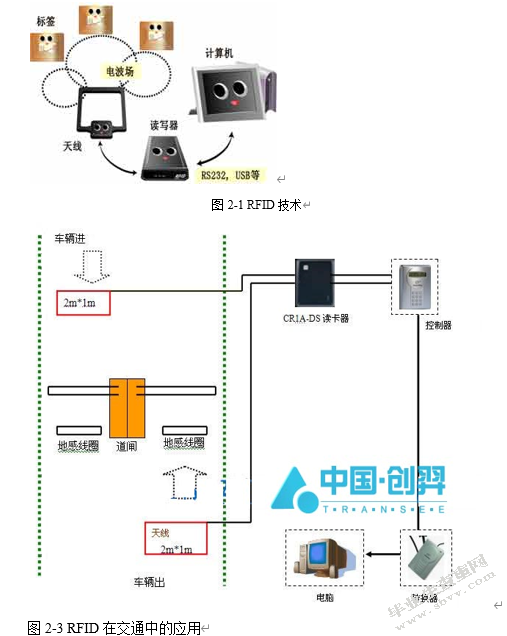新广佛同城交通一体化规划策略研究