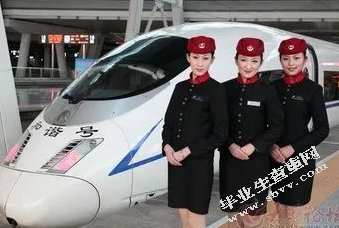 铁路客运预测分析
