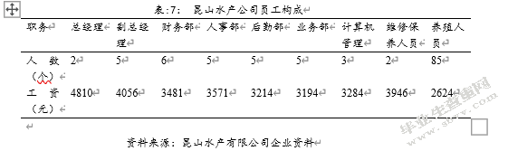 阳澄湖大闸蟹出口概论