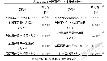 华夏银行北京分行公司业务市场营销策略分析