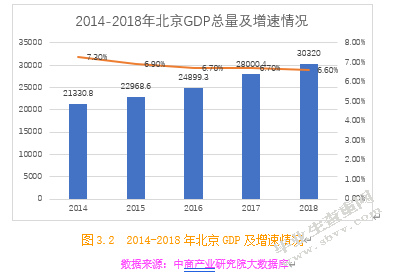 华夏银行北京分行公司业务市场营销策略分析
