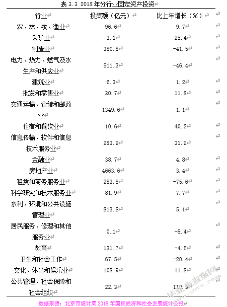 华夏银行北京分行公司业务市场营销策略分析