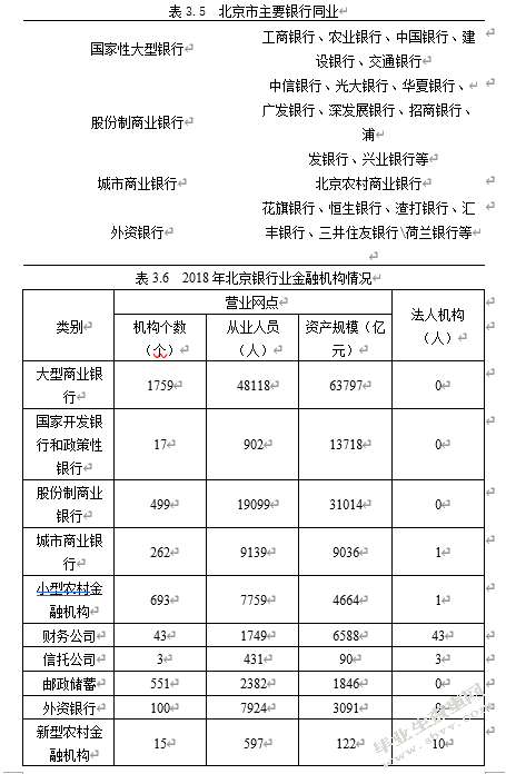 华夏银行北京分行公司业务市场营销策略分析
