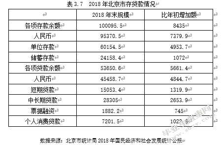 华夏银行北京分行公司业务市场营销策略分析