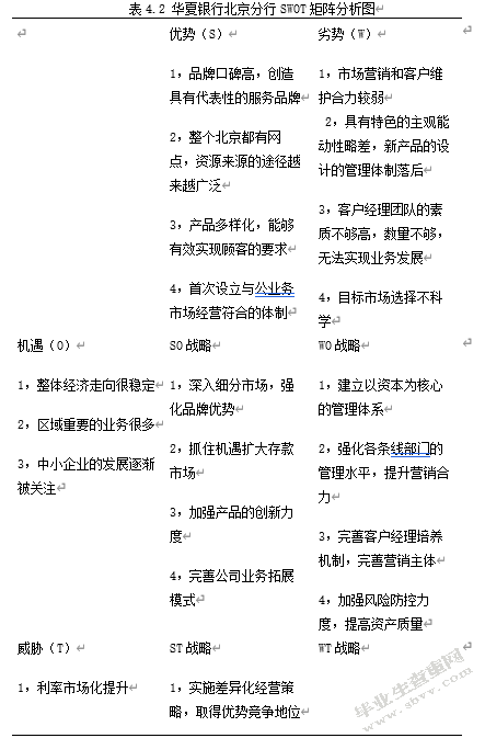 华夏银行北京分行公司业务市场营销策略分析