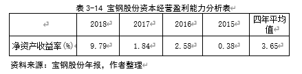 宝钢股份投资价值分析