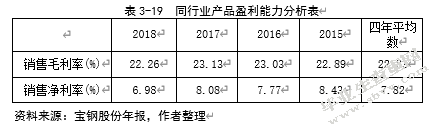 宝钢股份投资价值分析