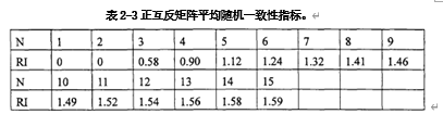 中美贸易战对珠三角地区经济结构转变的影响
