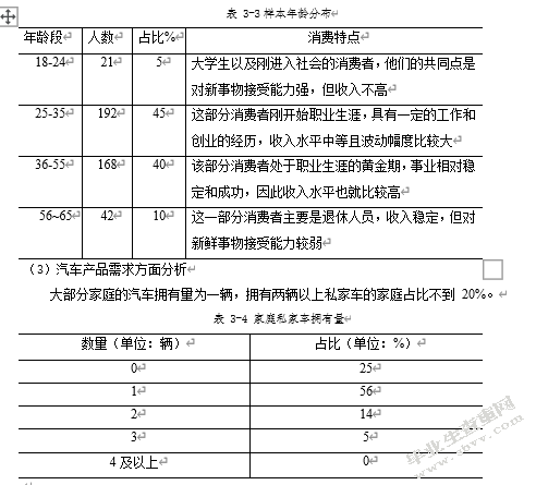 JD汽车4S店经营策略研究