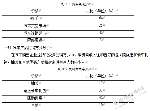 JD汽车4S店经营策略研究