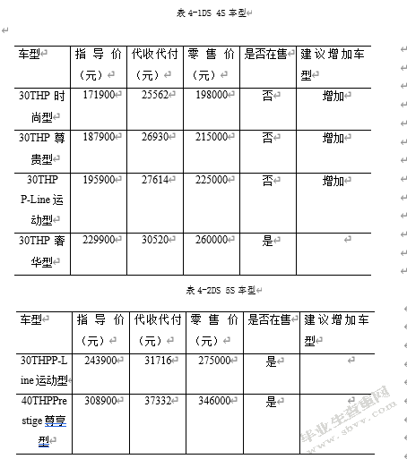 JD汽车4S店经营策略研究