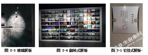论展示设计中个性化展具的设计与应用