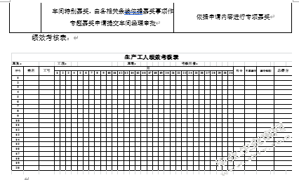 S公司生产性员工绩效薪酬管理优化研究
