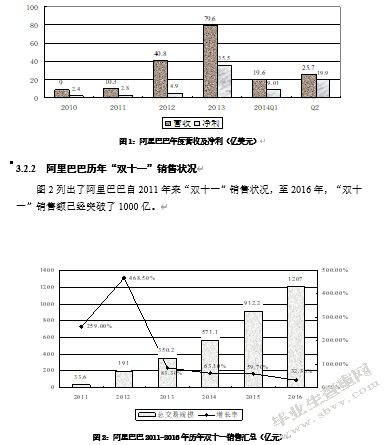 阿里巴巴发展跨境电商现状及对策研究