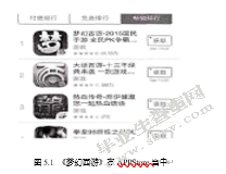 网络游戏的运营模式分析