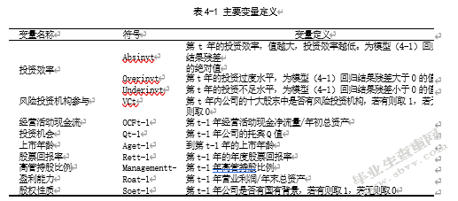 风险投资机构对上市公司投融资效率影响研究