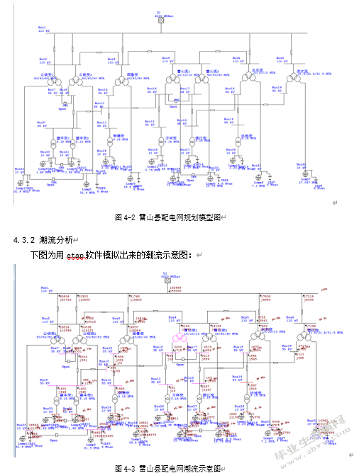 雷山县配电网中期规划方案经济技术评估