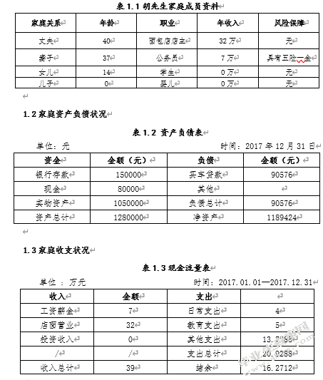 胡先生家庭理财规划方案
