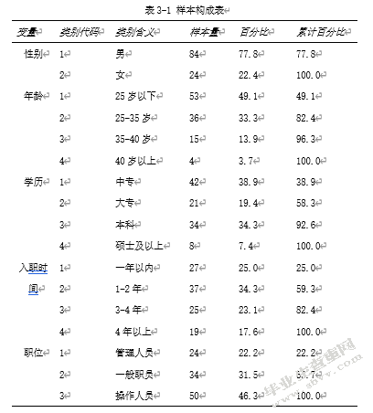 浅析HZ公司的激励机制