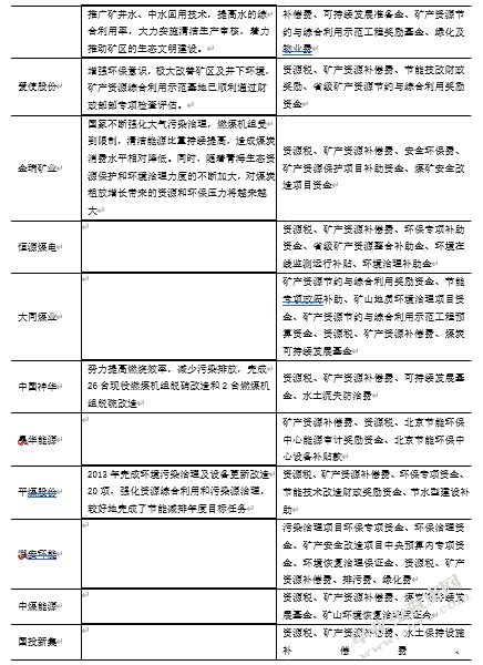浅析上市公司环境会计信息披露存在的问题及对策