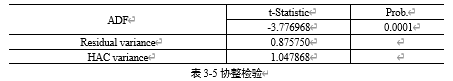 信贷资产证券化对上市商业银行盈利性影响的实证分析
