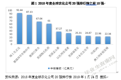 中国的发展如何打破东亚地狱模式