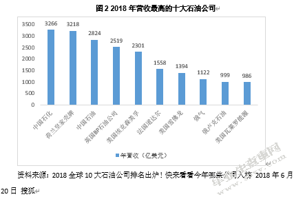 中国的发展如何打破东亚地狱模式