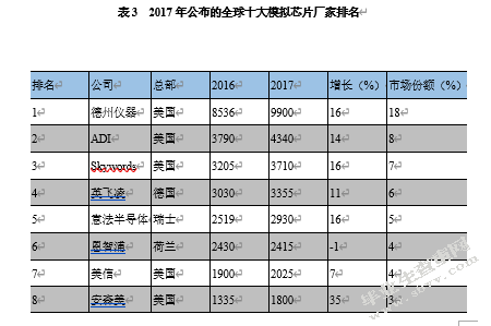 中国的发展如何打破东亚地狱模式
