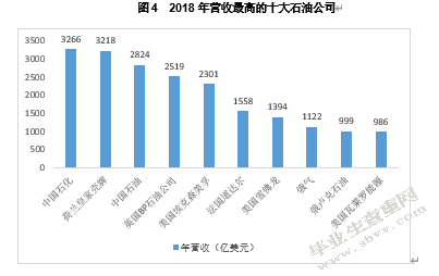 中国的发展如何打破东亚地狱模式