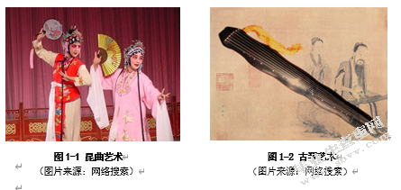 论非物质文化遗产的展示方式——扬州中国雕版印刷博物馆为例