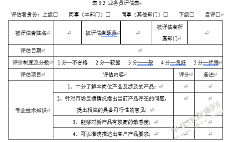 汉瑞物流员工绩效评估研究