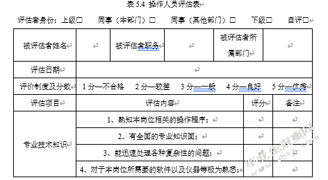 汉瑞物流员工绩效评估研究