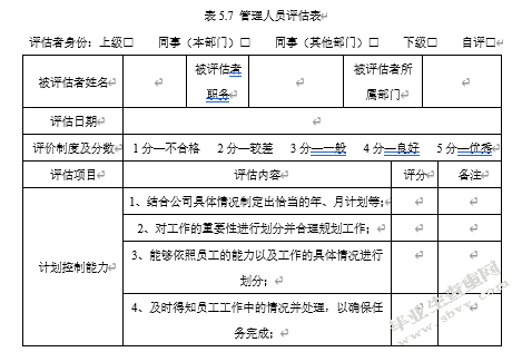 汉瑞物流员工绩效评估研究