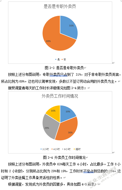 共享经济背景下的“网约工”用工现状及管理策略分析——以外卖行